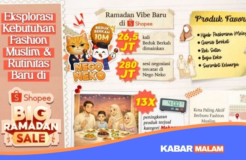 Ramadan 2026 Berubah Total! Shopee Ungkap Tren Belanja yang Bikin Kaget