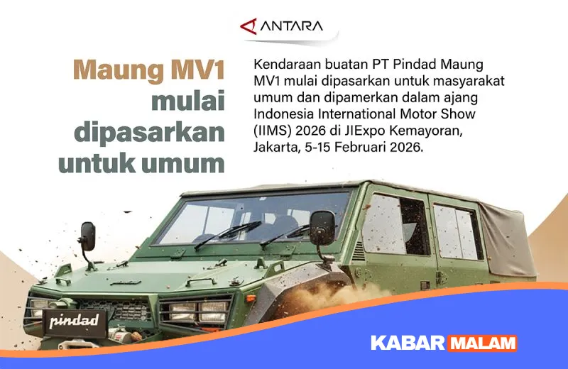 Bikin Geger! Maung MV1 Pindad Resmi Dijual untuk Umum, Intip Kegagahannya!
