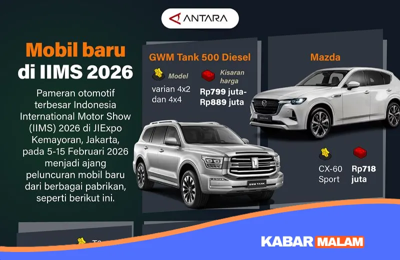 Bocoran Daftar Mobil Baru di IIMS 2026, Ada Yang Harganya Murah Banget?