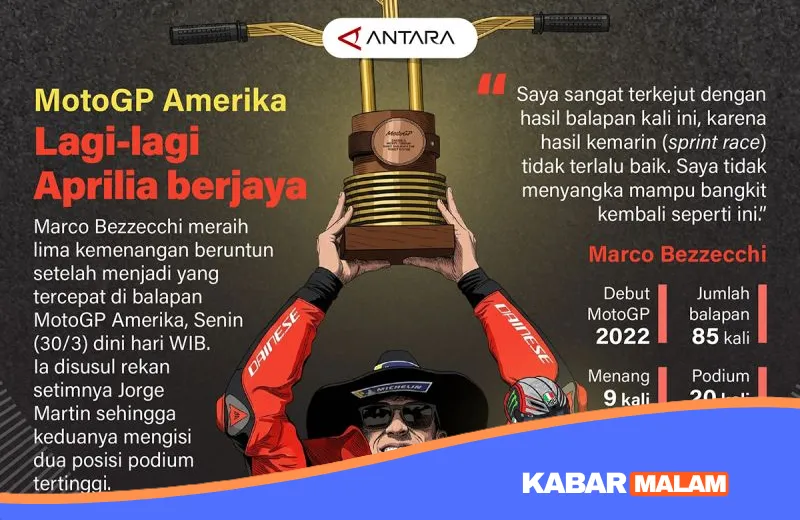 Gila! Marco Bezzecchi Cetak Rekor 5 Kemenangan Beruntun di MotoGP Amerika 2026