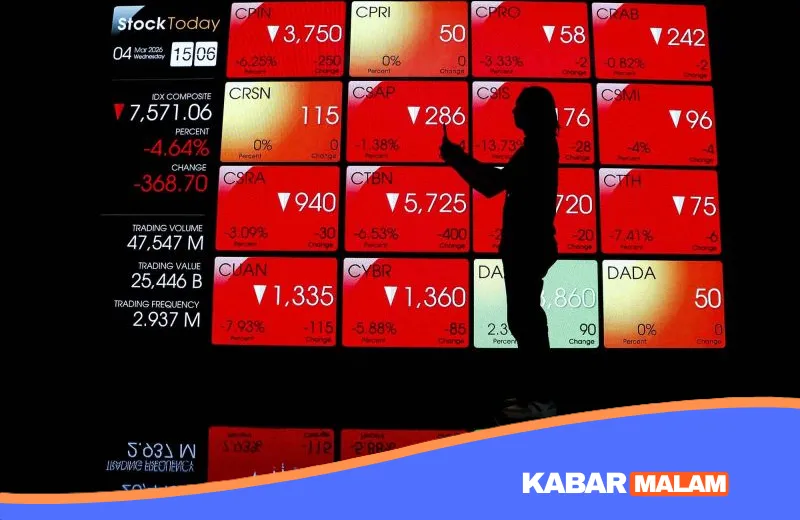 IHSG Merah Membara! Konflik AS-Iran Bikin Bursa Saham Asia Rontok