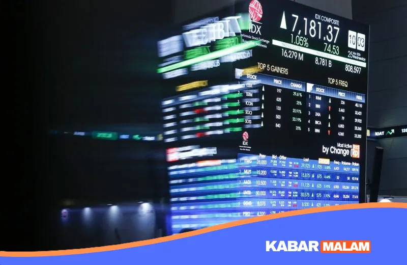 IHSG Pagi Ini Langsung Anjlok Parah! Investor Mulai Panik, Apa Penyebabnya?