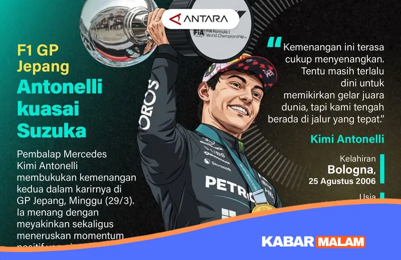 Sejarah Terukir! Kimi Antonelli 'Bantai' Rival di GP Jepang, Mercedes Kembali Berjaya di Suzuka