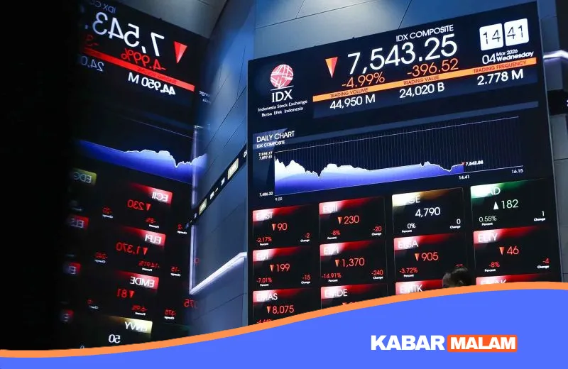 Waspada! Konflik Panas AS-Iran Bisa Bikin Pasar Saham RI Terguncang Hebat