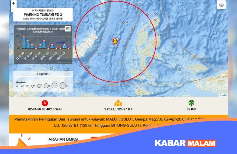 Waspada! Gempa Bitung 7,6 M Picu Tsunami, Ini Daftar Wilayah yang Terdampak