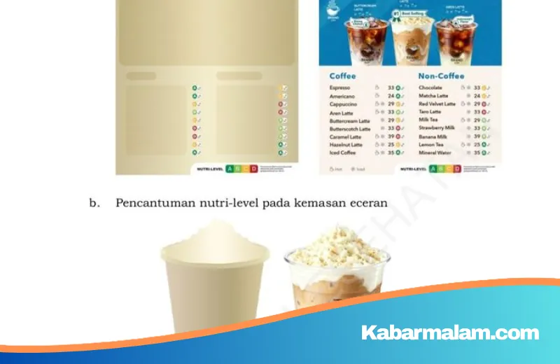 Mengenal Nutri Level: Revolusi Label Gizi pada Minuman Kemasan di Indonesia