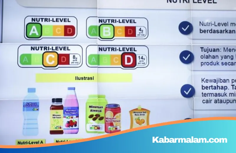 Waspada Gula Berlebih: Menakar Efektivitas Nutri Level dalam Membendung Laju Diabetes di Indonesia