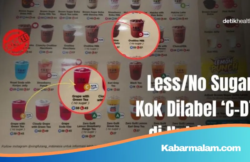 Dibalik Label 'Less Sugar': Mengapa Banyak Minuman Kekinian Tetap Terjerembab di Nutri Level C dan D?