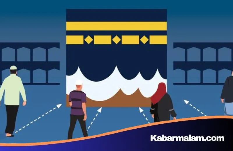 Momen Rashdul Kiblat 2026: Cara Akurat Kalibrasi Arah Shalat Saat Matahari di Atas Ka'bah