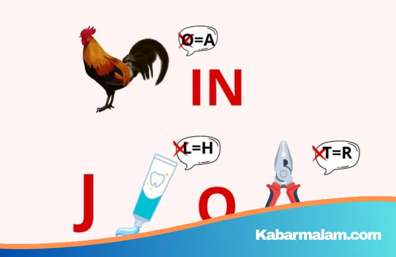 Uji Kecerdasan Visual! 8 Tantangan Tebak Gambar Ini Hanya Bisa Dijawab Cepat oleh Pemilik IQ Tinggi