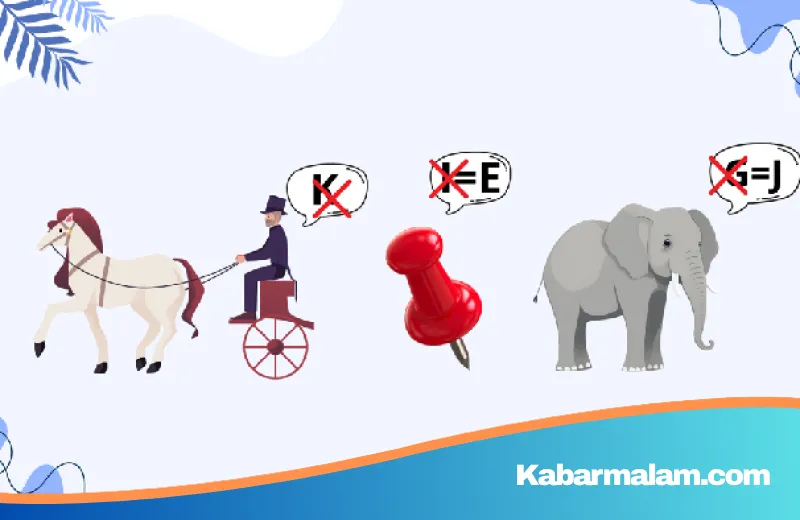 Uji Ketelitian Anda: Bisakah Anda Menjawab 8 Teka-teki Visual Kabarmalam Ini?