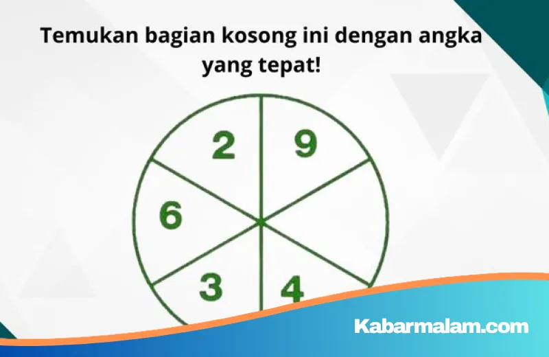 Buktikan Kecerdasan Anda: Taklukkan 8 Teka-teki Logika Matematika yang Menguras Otak