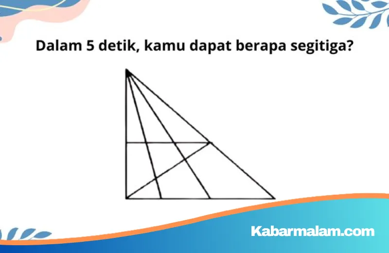 Buktikan Ketajaman Mata Anda: 7 Tantangan Asah Otak yang Menguji Fokus dan Ketelitian