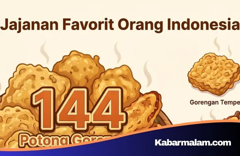 Gorengan Jadi Primadona, Ternyata Ini Wilayah dengan Anggaran Jajan Tertinggi di Indonesia