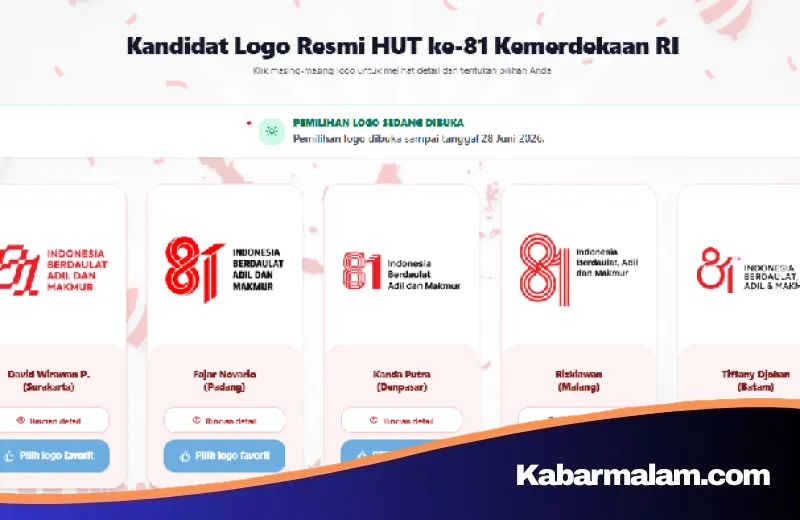 Melihat Lebih Dekat 5 Finalis Desain Logo HUT ke-81 RI: Siapa yang Menjadi Favorit Publik?