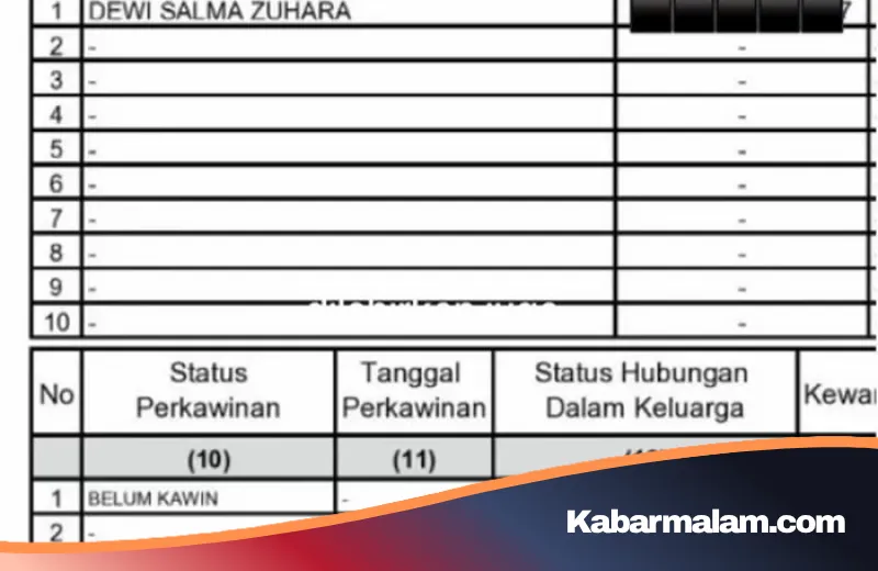 Memilih Waras di Usia 26: Kisah Salma Zuhara Lepaskan Diri dari Kartu Keluarga Demi Pulihkan Trauma
