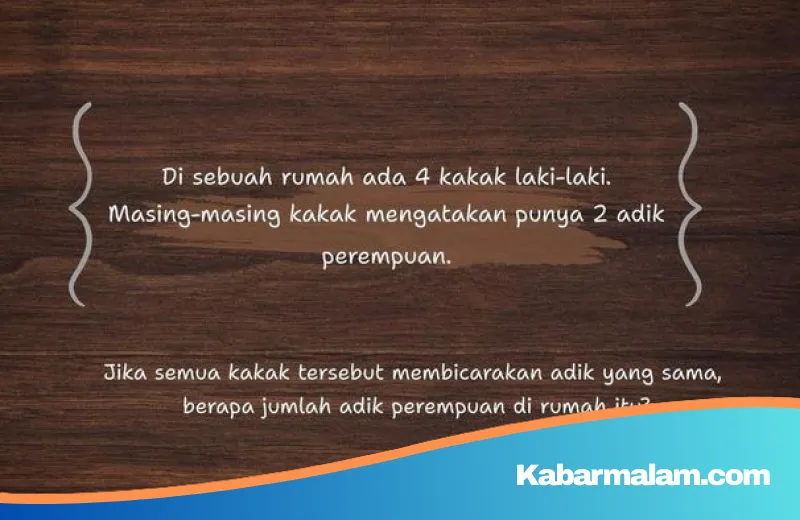 Uji Ketajaman Logika: Sanggupkah Anda Menjawab 7 Teka-teki Asah Otak Ini dalam 60 Detik?