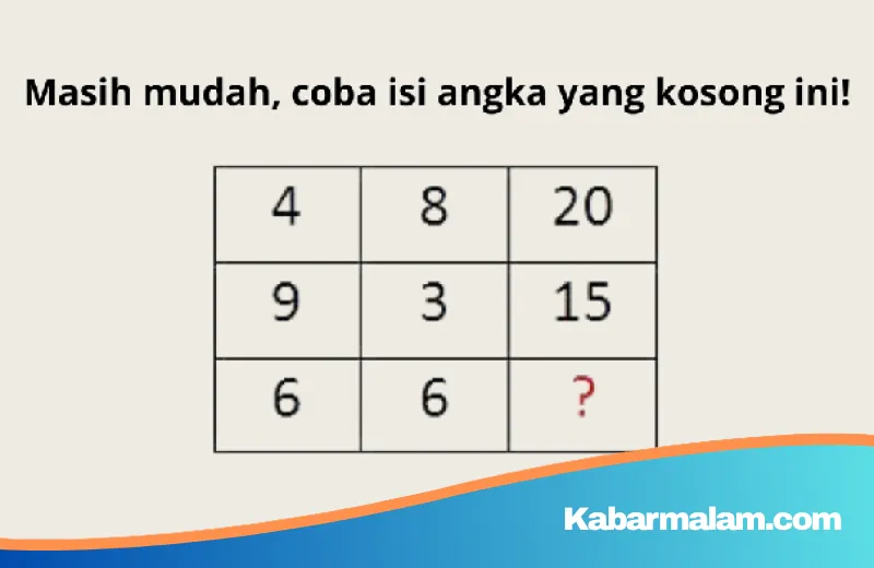 Uji Ketajaman Otak: Hanya Si Paling Teliti yang Bisa Menaklukkan 8 Teka-teki Logika Ini!