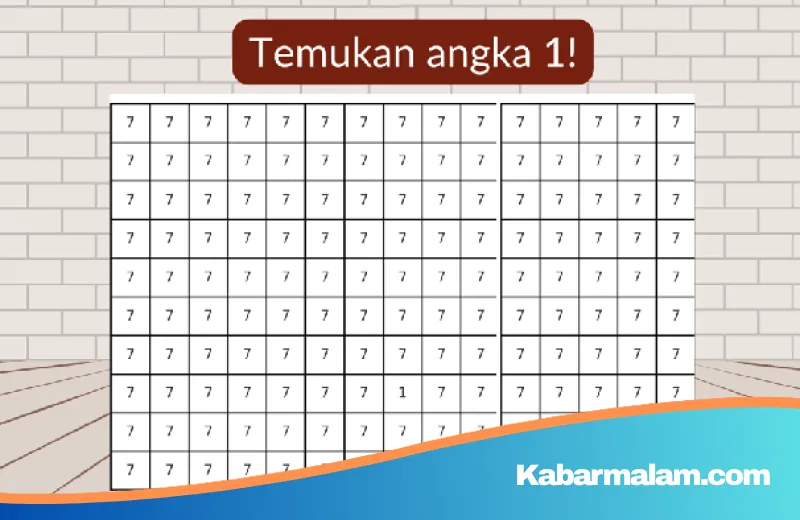 Uji Ketajaman Mata: Tantangan Menemukan Angka Tersembunyi dalam Hitungan Detik